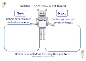 Robbie Robot Now Next